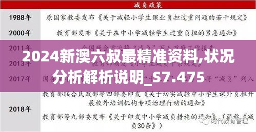 2024新澳六叔最精準(zhǔn)資料,狀況分析解析說(shuō)明_S7.475