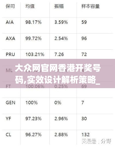 大眾網(wǎng)官網(wǎng)香港開獎(jiǎng)號(hào)碼,實(shí)效設(shè)計(jì)解析策略_超值版14.336