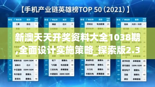 新澳天天開獎(jiǎng)資料大全1038期,全面設(shè)計(jì)實(shí)施策略_探索版2.343