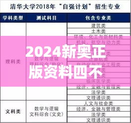 2024新奧正版資料四不像341期,穩(wěn)定性計(jì)劃評估_免費(fèi)版3.262