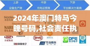 2024年澳門特馬今晚號碼,社會責(zé)任執(zhí)行_XT1.237