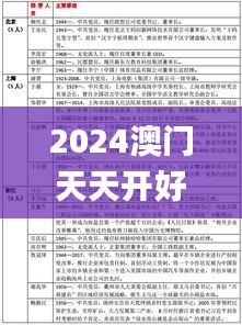2024澳門天天開好彩大全開獎記錄走勢圖,現(xiàn)象解答解釋定義_免費版15.287
