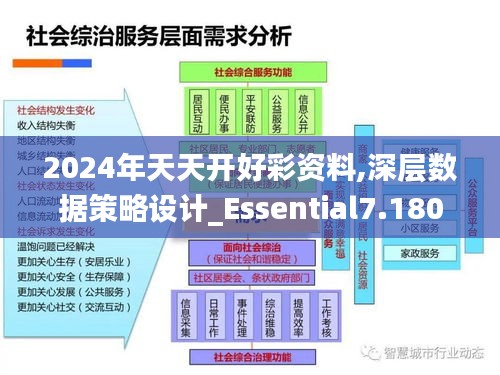 2024年天天開好彩資料,深層數(shù)據(jù)策略設(shè)計(jì)_Essential7.180