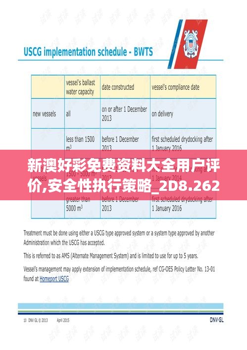 新澳好彩免費資料大全用戶評價,安全性執(zhí)行策略_2D8.262