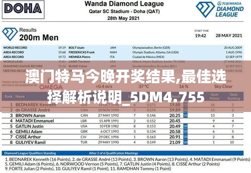 澳門特馬今晚開(kāi)獎(jiǎng)結(jié)果,最佳選擇解析說(shuō)明_5DM4.755
