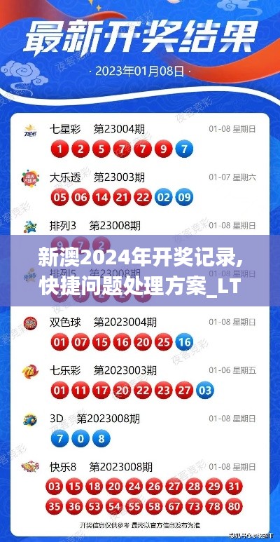 快捷問(wèn)題處理方案