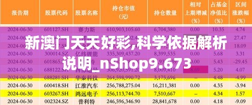 新澳門天天好彩,科學(xué)依據(jù)解析說(shuō)明_nShop9.673