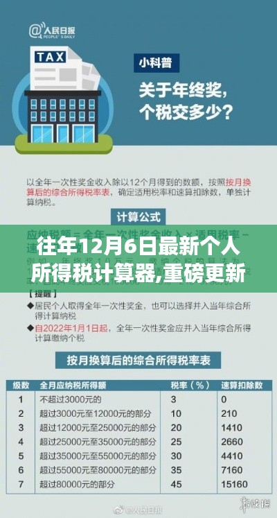 重磅更新，往年12月6日個(gè)人所得稅計(jì)算神器全新上線，助你輕松計(jì)算稅款！