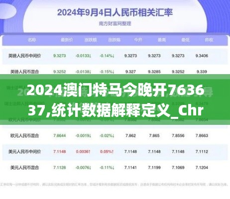 2024澳門特馬今晚開763637,統(tǒng)計數(shù)據(jù)解釋定義_Chromebook6.290