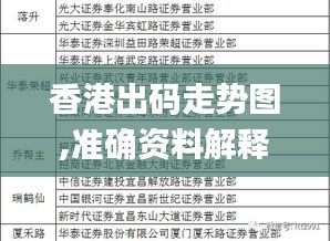 香港出碼走勢圖,準(zhǔn)確資料解釋落實(shí)_超值版3.814