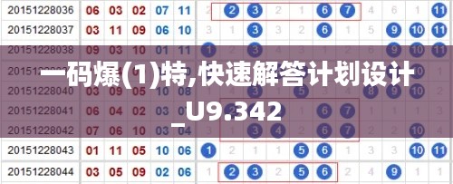 一碼爆(1)特,快速解答計劃設(shè)計_U9.342