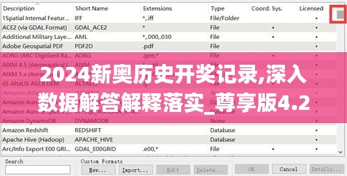 破衲疏羹 第4頁