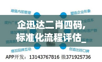 企迅達二肖四碼,標(biāo)準(zhǔn)化流程評估_升級版6.778
