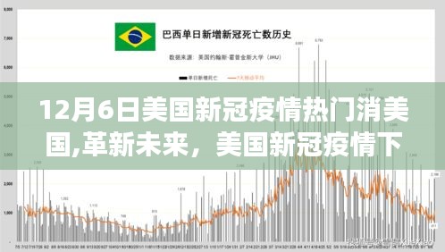 美國新冠疫情下的高科技革新之旅，以十二月六日最新動態(tài)聚焦未來科技產(chǎn)品之旅