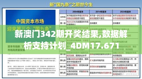 新澳門342期開獎(jiǎng)結(jié)果,數(shù)據(jù)解析支持計(jì)劃_4DM17.671