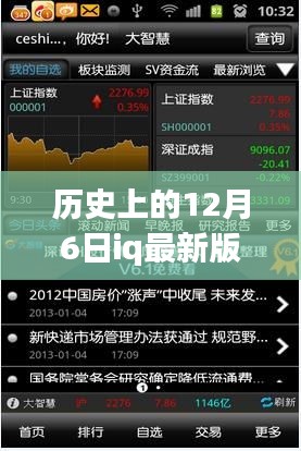 歷史上的12月6日IQ軟件版本更新回顧，最新IQ軟件版本發(fā)布
