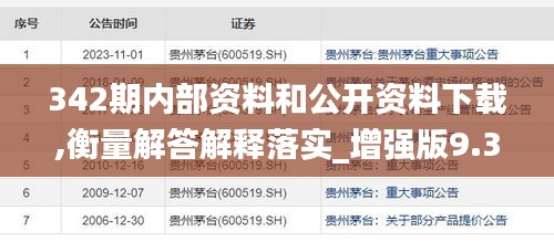 342期內(nèi)部資料和公開(kāi)資料下載,衡量解答解釋落實(shí)_增強(qiáng)版9.347