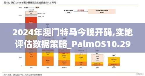 2024年澳門特馬今晚開碼,實(shí)地評(píng)估數(shù)據(jù)策略_PalmOS10.292