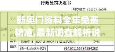 新奧門資料全年免費精準,最新調(diào)查解析說明_DX版15.919