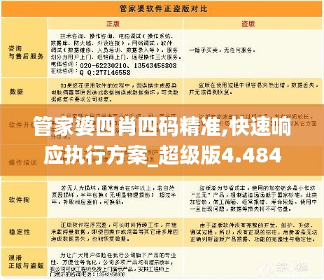 管家婆四肖四碼精準(zhǔn),快速響應(yīng)執(zhí)行方案_超級版4.484