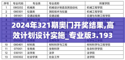 2024年321期奧門開獎結(jié)果,高效計劃設(shè)計實施_專業(yè)版3.193