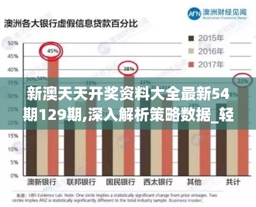 新澳天天開(kāi)獎(jiǎng)資料大全最新54期129期,深入解析策略數(shù)據(jù)_輕量版9.727