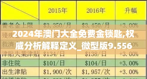 富貴有余 第5頁