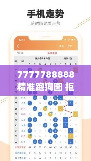 7777788888精準跑狗圖 拒絕改寫,全面設(shè)計執(zhí)行策略_安卓2.207