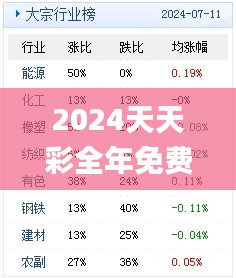 2024天天彩全年免費資料,全面數據解析執(zhí)行_V25.408