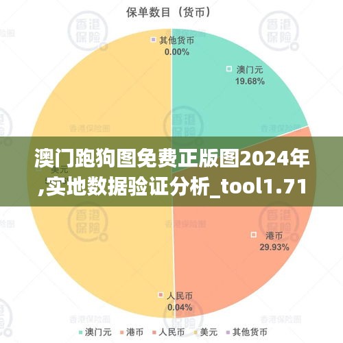 澳門跑狗圖免費(fèi)正版圖2024年,實(shí)地?cái)?shù)據(jù)驗(yàn)證分析_tool1.713