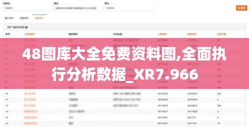 48圖庫大全免費(fèi)資料圖,全面執(zhí)行分析數(shù)據(jù)_XR7.966