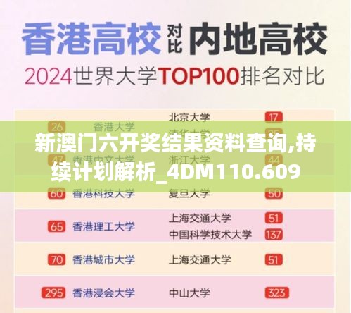 新澳門六開獎結(jié)果資料查詢,持續(xù)計劃解析_4DM110.609