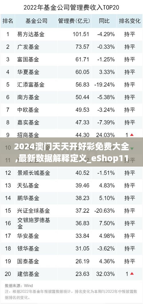 2024澳門天天開好彩免費大全,最新數(shù)據(jù)解釋定義_eShop110.975