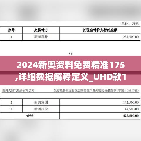 2024新奧資料免費精準(zhǔn)175,詳細(xì)數(shù)據(jù)解釋定義_UHD款10.757