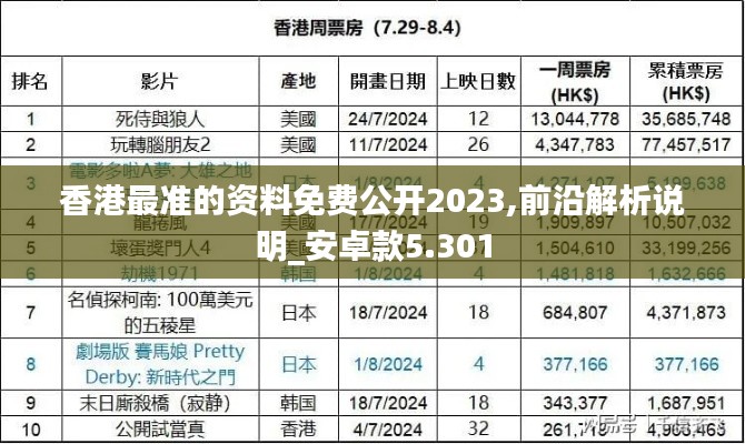 坌鳥先飛 第5頁
