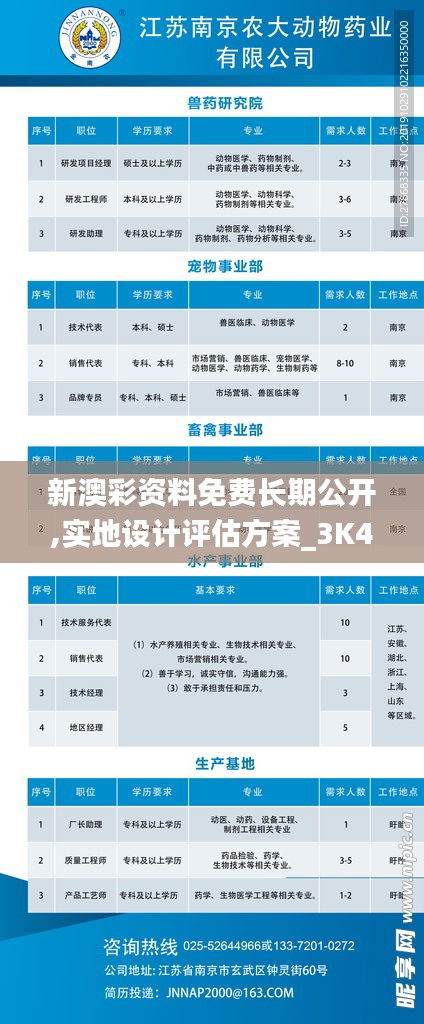 新澳彩資料免費(fèi)長期公開,實(shí)地設(shè)計(jì)評(píng)估方案_3K4.149
