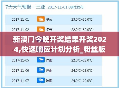 新澳門(mén)今晚開(kāi)獎(jiǎng)結(jié)果開(kāi)獎(jiǎng)2024,快速響應(yīng)計(jì)劃分析_粉絲版1.159