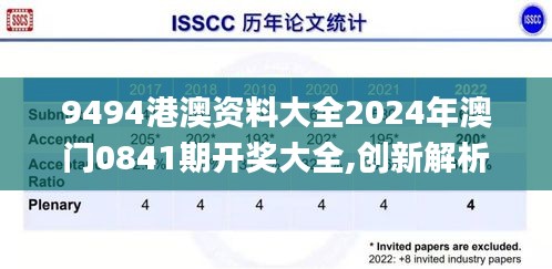 9494港澳資料大全2024年澳門0841期開獎大全,創(chuàng)新解析方案_挑戰(zhàn)款6.131