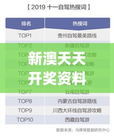 新澳天天開獎資料大全旅游攻略,數(shù)據(jù)驅(qū)動計劃解析_限量款3.129