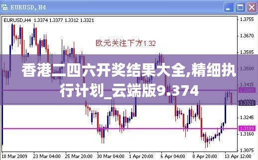 香港二四六開獎結(jié)果大全,精細(xì)執(zhí)行計劃_云端版9.374