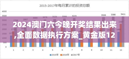 2024澳門六今晚開獎(jiǎng)結(jié)果出來,全面數(shù)據(jù)執(zhí)行方案_黃金版12.882