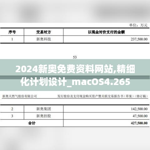 2024新奧免費(fèi)資料網(wǎng)站,精細(xì)化計(jì)劃設(shè)計(jì)_macOS4.265