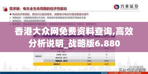 香港大眾網(wǎng)免費(fèi)資料查詢,高效分析說明_戰(zhàn)略版6.880