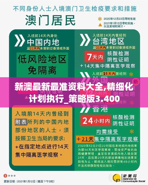 新澳最新最準(zhǔn)資料大全,精細(xì)化計劃執(zhí)行_策略版3.400
