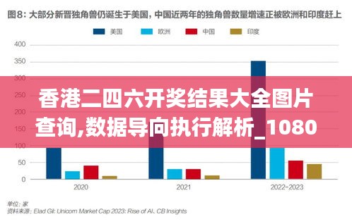香港二四六開獎結果大全圖片查詢,數(shù)據(jù)導向執(zhí)行解析_1080p1.846