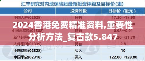 2024香港免費精準(zhǔn)資料,重要性分析方法_復(fù)古款5.847