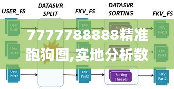 鋪張揚(yáng)厲 第5頁