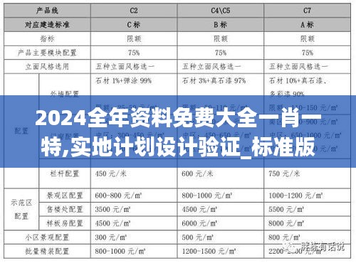 2024全年資料免費大全一肖一特,實地計劃設(shè)計驗證_標(biāo)準(zhǔn)版8.670