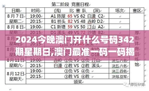 2024今晚澳門(mén)開(kāi)什么號(hào)碼342期星期日,澳門(mén)最準(zhǔn)一碼一碼揭秘_9DM7.301