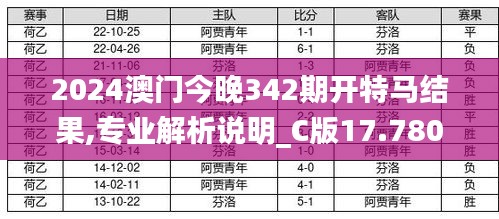 2024澳門(mén)今晚342期開(kāi)特馬結(jié)果,專(zhuān)業(yè)解析說(shuō)明_C版17.780